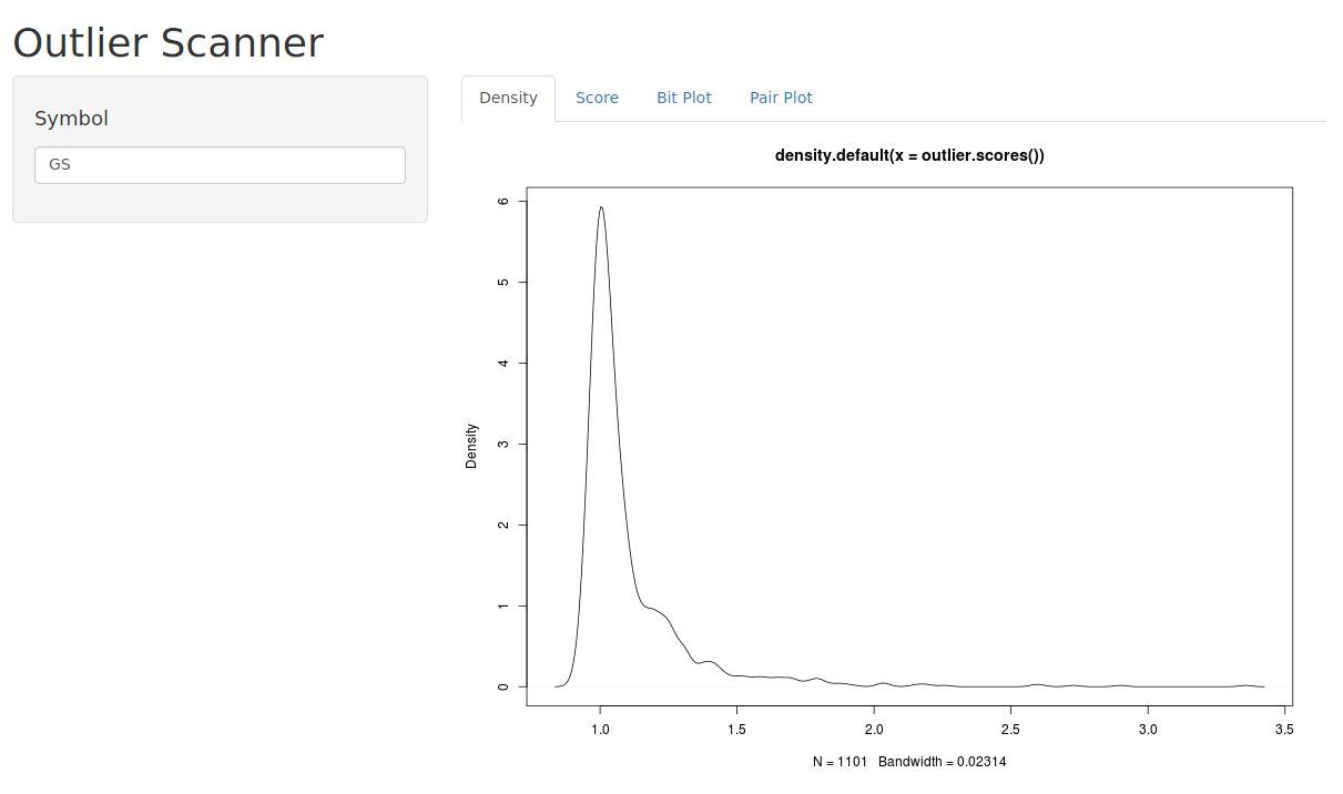 OutlierScanner