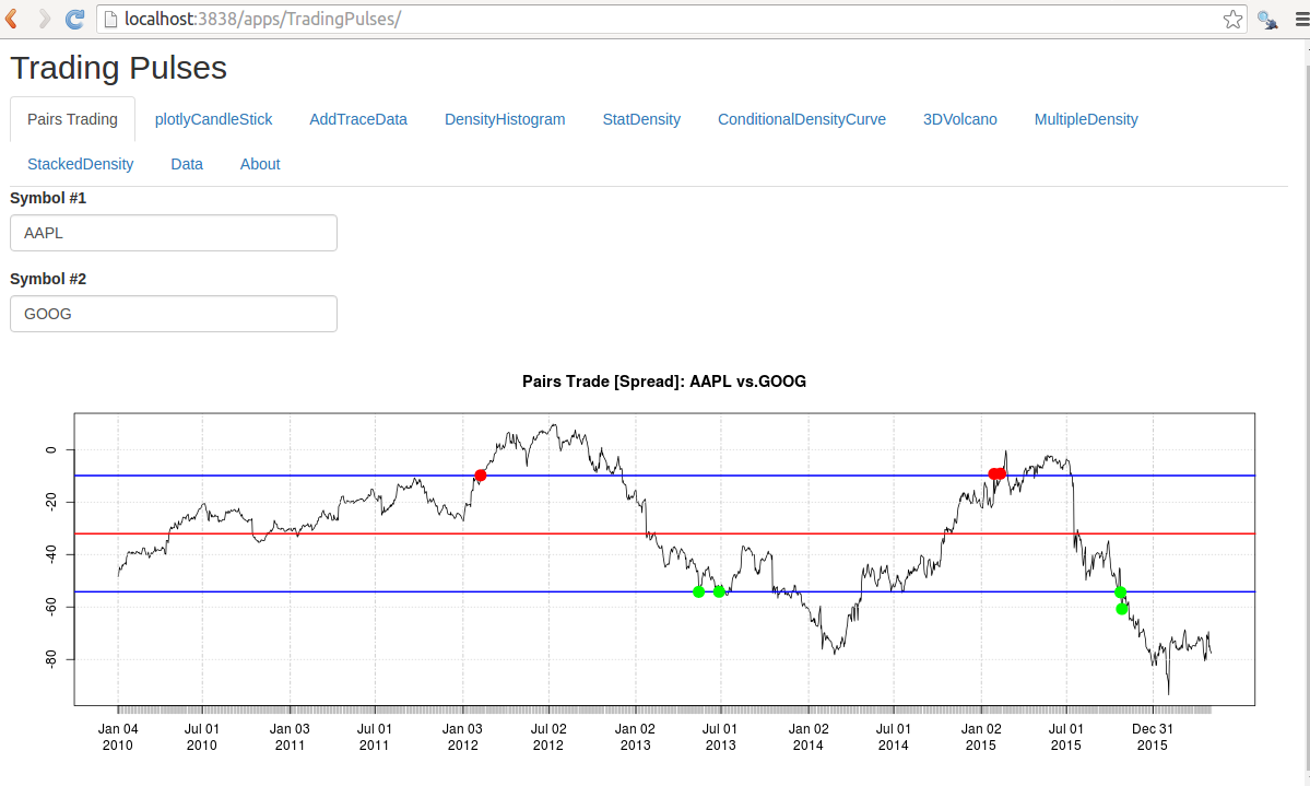 PairTrading